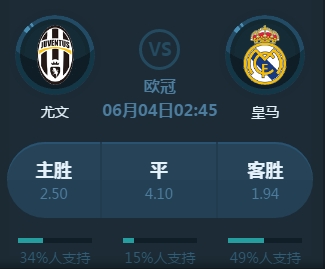 变上的